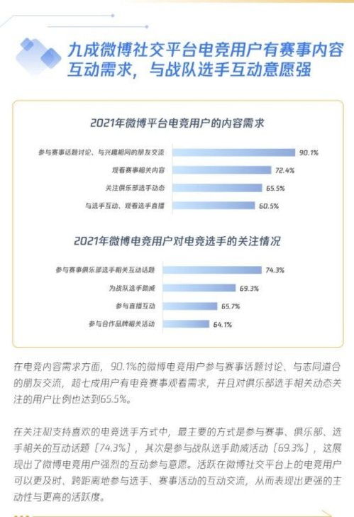 亞洲電競發展報告 七成網民認可電競是體育運動
