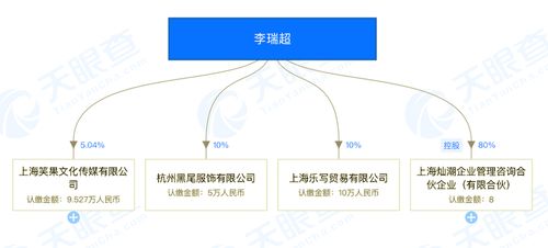 被踢出笑果文化內部群,池子被傳解約是不想 攪和公司這坨稀屎